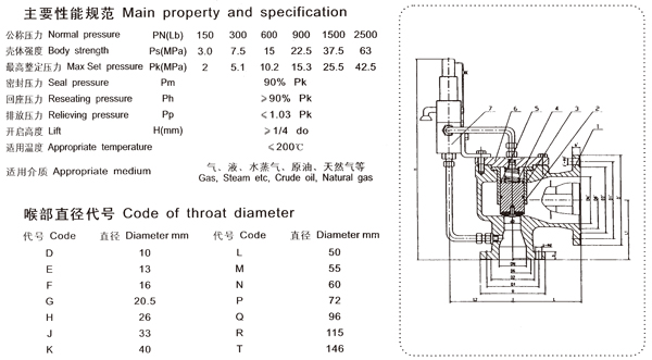 HDFA46C150HDFA46C300Ȍ(do)ʽȫйy